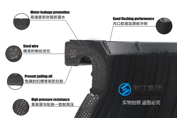 清遠市CDHG三級壓縮離心式冷水機組軟橡膠接頭